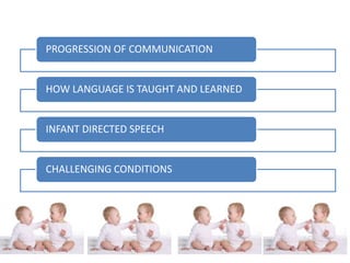 PROGRESSION OF COMMUNICATION
HOW LANGUAGE IS TAUGHT AND LEARNED
INFANT DIRECTED SPEECH
CHALLENGING CONDITIONS
 