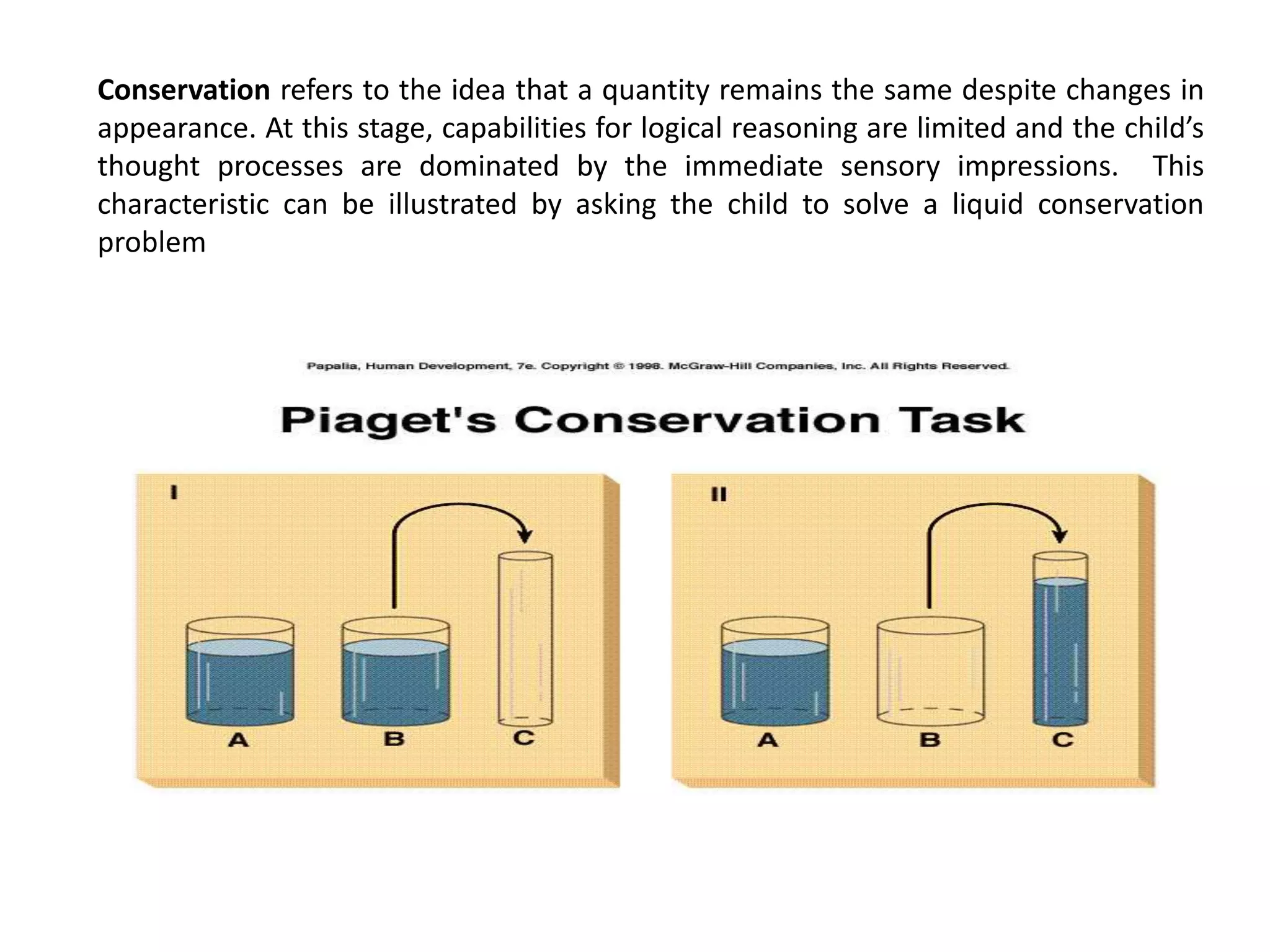 Conservation refers to the idea that a quantity remains the same despite changes in
appearance. At this stage, capabilities for logical reasoning are limited and the child’s
thought processes are dominated by the immediate sensory impressions. This
characteristic can be illustrated by asking the child to solve a liquid conservation
problem
 