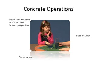 Concrete OperationsDistinctions BetweenOne’s own andOthers’ perspectivesClass InclusionConservation
