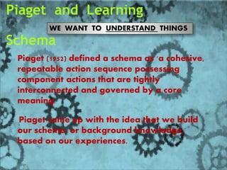 Schema
Piaget and Learning
WE WANT TO UNDERSTAND THINGS
Piaget (1952) defined a schema as 'a cohesive,
repeatable action sequence possessing
component actions that are tightly
interconnected and governed by a core
meaning.
Piaget came up with the idea that we build
our schema, or background knowledge,
based on our experiences.
 