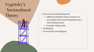 • Zone of proximal development
⚬ Difference between what a learner can
accomplish alone and with guidance of a
more skilled partner
⚬ Example: riding a bike
• Scaffolding
• Conversation and dialogue
Vygotsky’s
Sociocultural
Theory
 