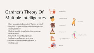 Gardner’s Theory Of
Multiple Intelligences
• Many separate, independent “frames of mind”
• Linguistic, logical-mathematical intelligences
usually stressed
• Musical, spatial, kinesthetic, interpersonal,
intrapersonal
• Naturalist, existential, spiritual
• Implications of savant syndrome
• Individuals have different patterns of
intelligences
Visual Spatial
Linguistic-Verbal
Interpersonal
Intrapersonal
Logical-Mathematical
Musical
Bodily-Kinesthetic
Nautralistic
 