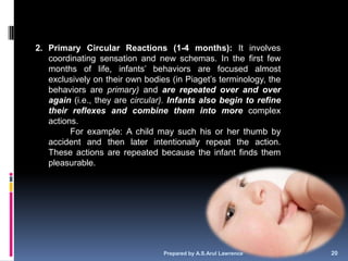 2. Primary Circular Reactions (1-4 months): It involves
   coordinating sensation and new schemas. In the first few
   months of life, infants‘ behaviors are focused almost
   exclusively on their own bodies (in Piaget‘s terminology, the
   behaviors are primary) and are repeated over and over
   again (i.e., they are circular). Infants also begin to refine
   their reflexes and combine them into more complex
   actions.
         For example: A child may such his or her thumb by
   accident and then later intentionally repeat the action.
   These actions are repeated because the infant finds them
   pleasurable.




                                 Prepared by A.S.Arul Lawrence     20
 