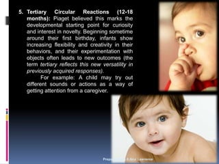5. Tertiary Circular Reactions (12-18
   months): Piaget believed this marks the
   developmental starting point for curiosity
   and interest in novelty. Beginning sometime
   around their first birthday, infants show
   increasing flexibility and creativity in their
   behaviors, and their experimentation with
   objects often leads to new outcomes (the
   term tertiary reflects this new versatility in
   previously acquired responses).
          For example: A child may try out
   different sounds or actions as a way of
   getting attention from a caregiver.




                                    Prepared by A.S.Arul Lawrence   23
 