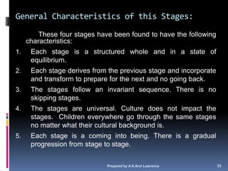 General Characteristics of this Stages:
         These four stages have been found to have the following
     characteristics:
1.    Each stage is a structured whole and in a state of
      equilibrium.
2.    Each stage derives from the previous stage and incorporate
      and transform to prepare for the next and no going back.
3.    The stages follow an invariant sequence. There is no
      skipping stages.
4.    The stages are universal. Culture does not impact the
      stages. Children everywhere go through the same stages
      no matter what their cultural background is.
5.    Each stage is a coming into being. There is a gradual
      progression from stage to stage.

                              Prepared by A.S.Arul Lawrence        33
 