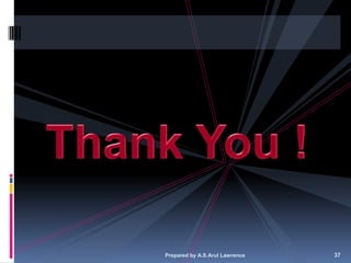 Prepared by A.S.Arul Lawrence   37
 