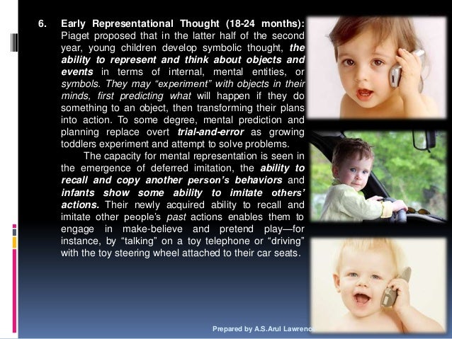 example of representational thought