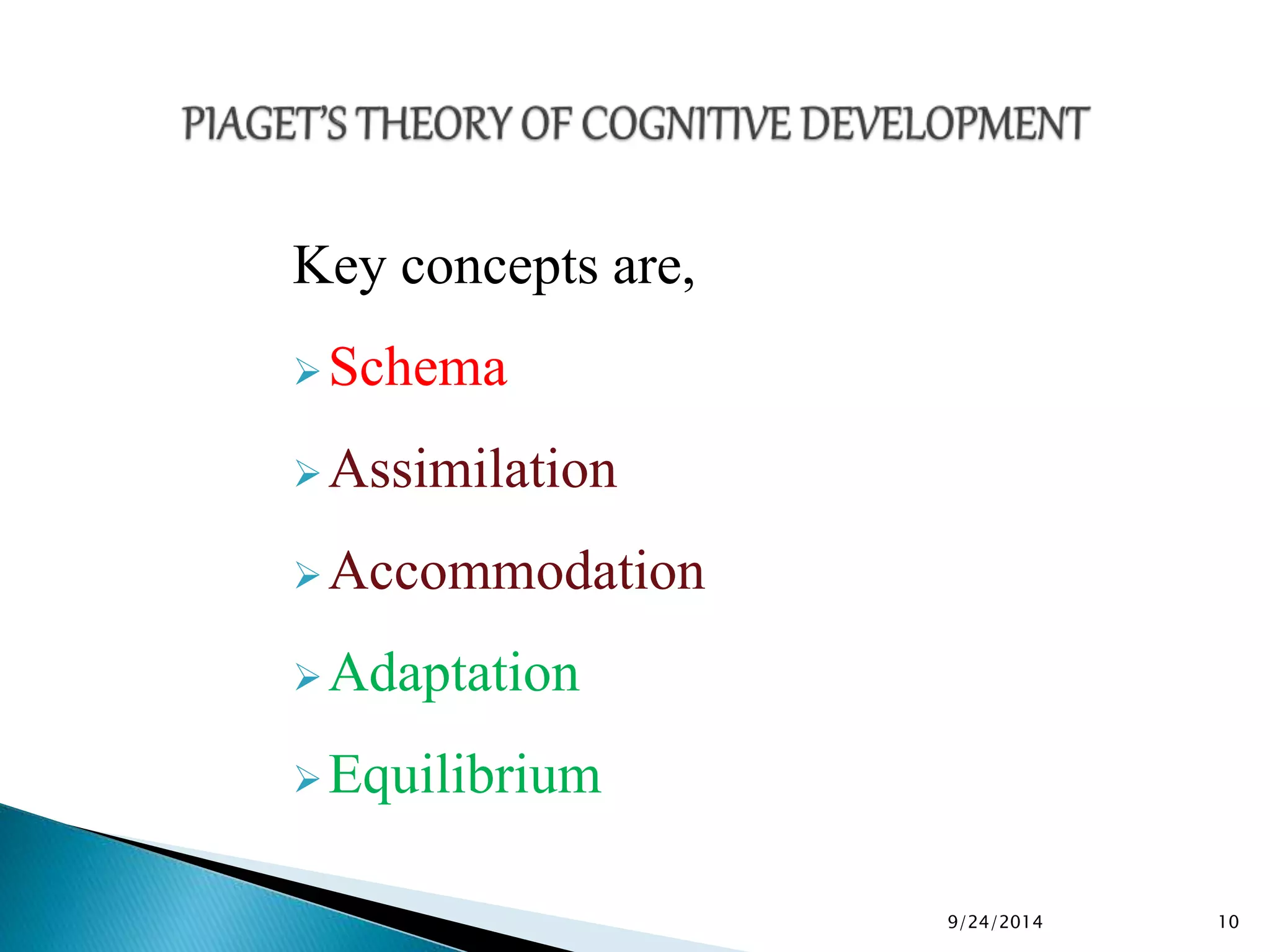 Key concepts are, 
Schema 
Assimilation 
Accommodation 
Adaptation 
Equilibrium 
9/24/2014 10 
 