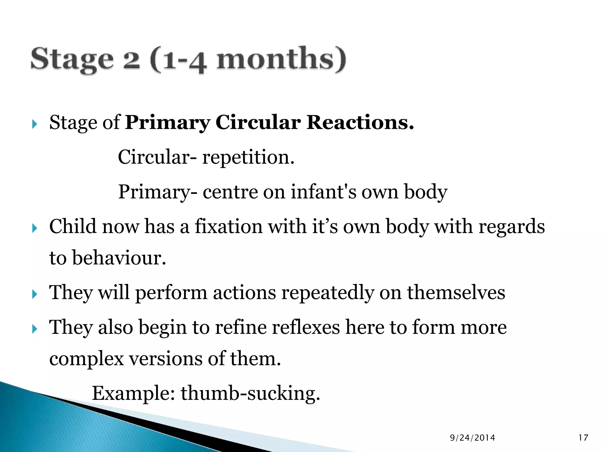  Stage of Primary Circular Reactions. 
Circular- repetition. 
Primary- centre on infant's own body 
 Child now has a fixation with it’s own body with regards 
to behaviour. 
 They will perform actions repeatedly on themselves 
 They also begin to refine reflexes here to form more 
complex versions of them. 
Example: thumb-sucking. 
9/24/2014 17 
 