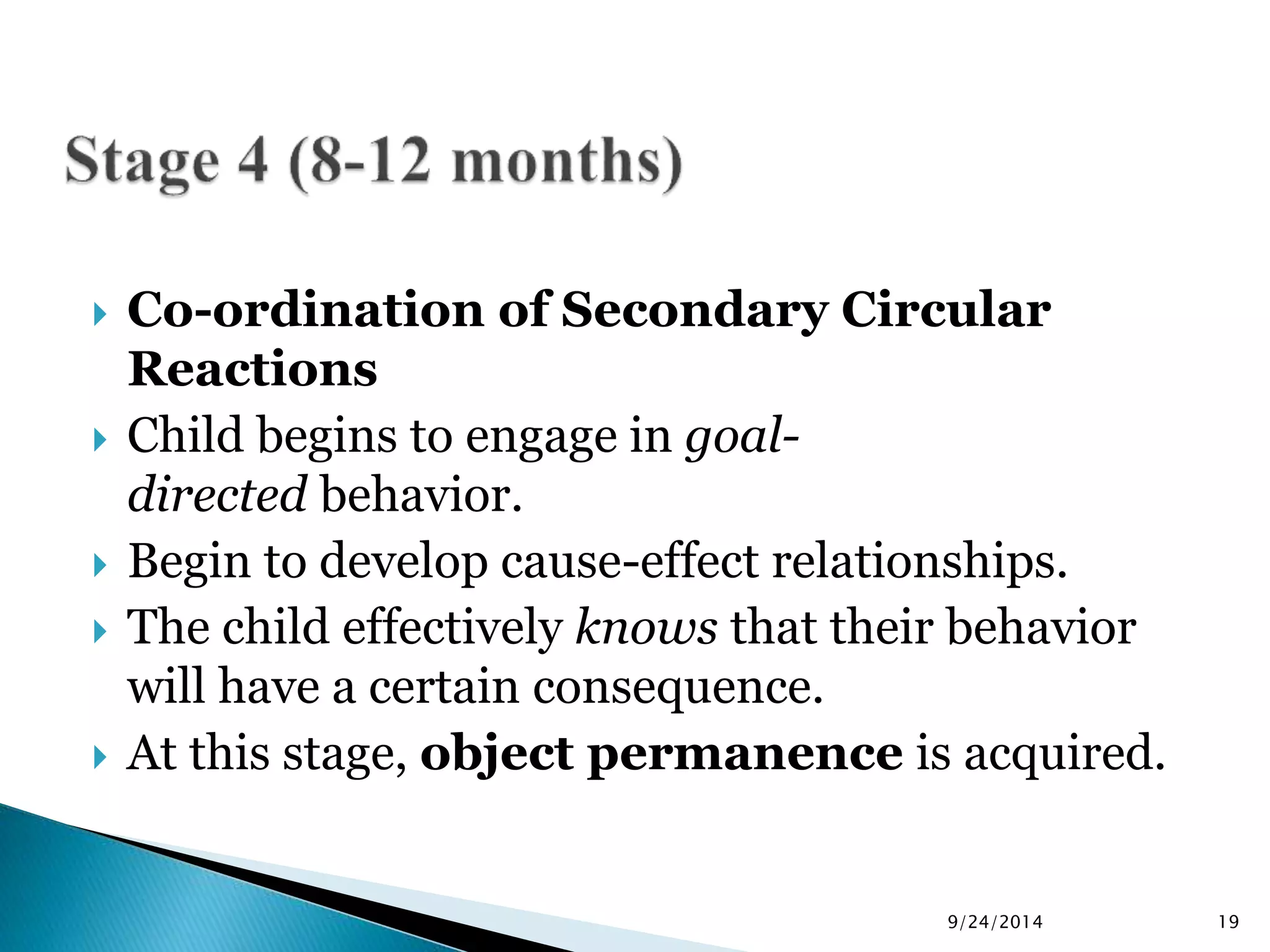  Co-ordination of Secondary Circular 
Reactions 
 Child begins to engage in goal-directed 
behavior. 
 Begin to develop cause-effect relationships. 
 The child effectively knows that their behavior 
will have a certain consequence. 
 At this stage, object permanence is acquired. 
9/24/2014 19 
 