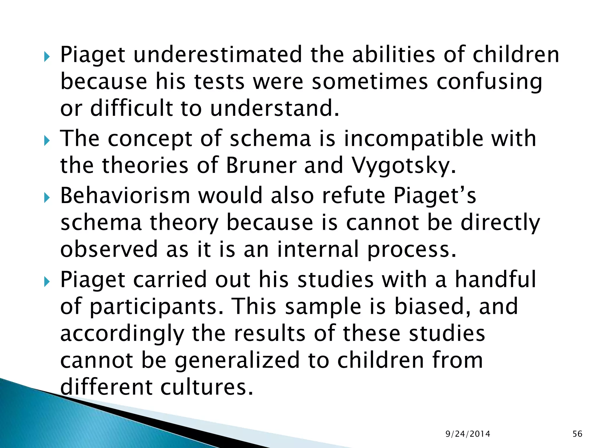  Piaget underestimated the abilities of children 
because his tests were sometimes confusing 
or difficult to understand. 
 The concept of schema is incompatible with 
the theories of Bruner and Vygotsky. 
 Behaviorism would also refute Piaget’s 
schema theory because is cannot be directly 
observed as it is an internal process. 
 Piaget carried out his studies with a handful 
of participants. This sample is biased, and 
accordingly the results of these studies 
cannot be generalized to children from 
different cultures. 
9/24/2014 56 
 