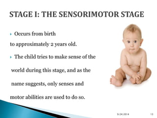 piaget theory slideshare