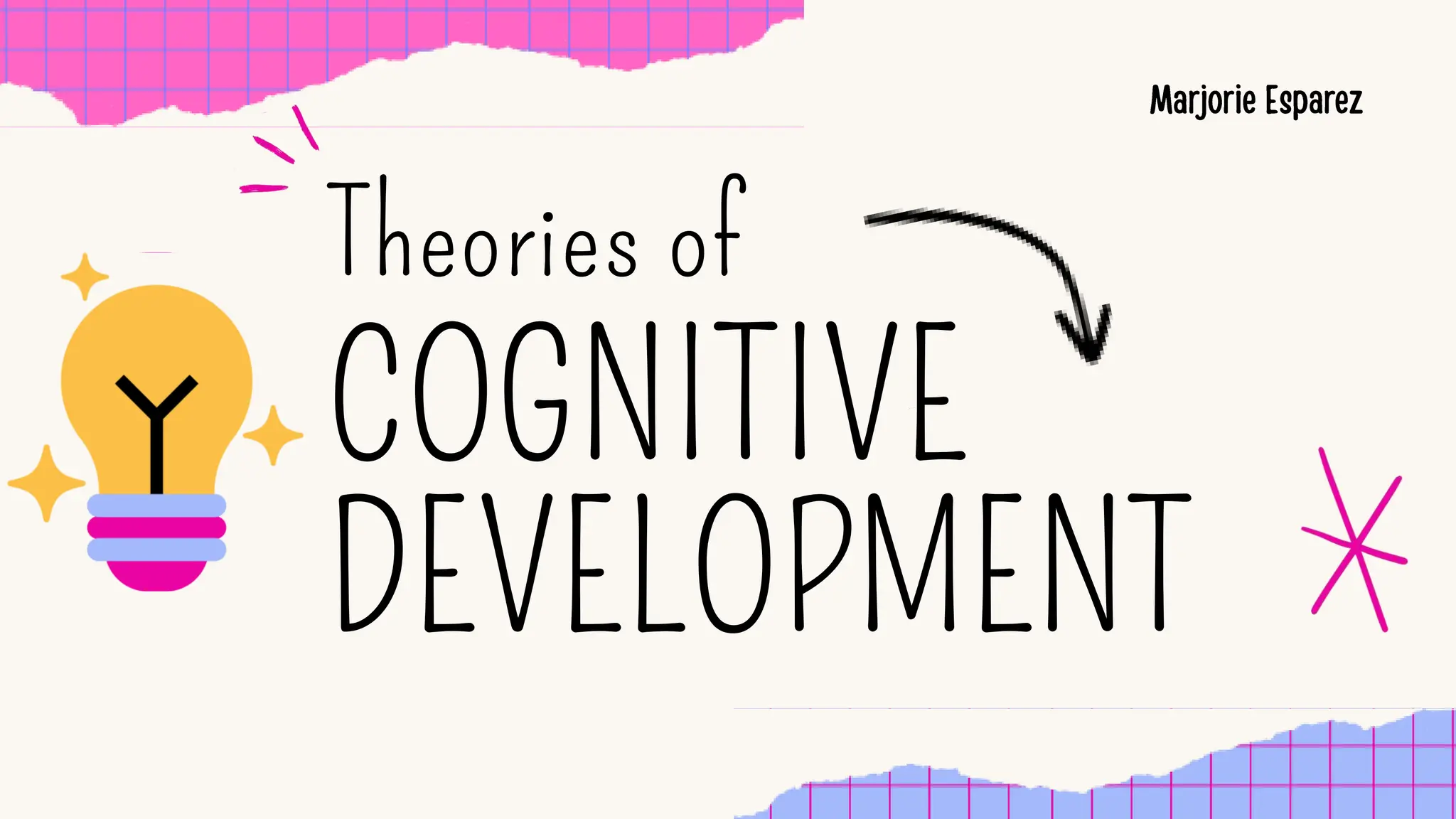 Theories of
COGNITIVE
DEVELOPMENT
 