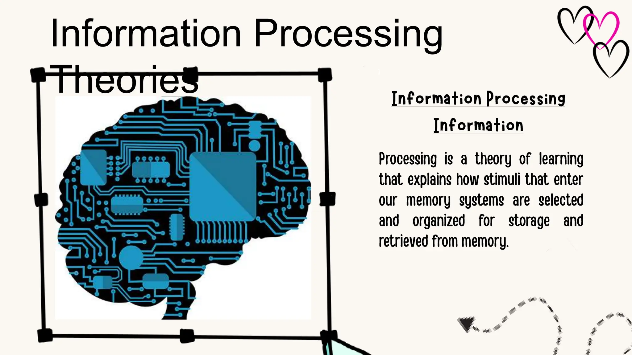 Information Processing
Theories
 