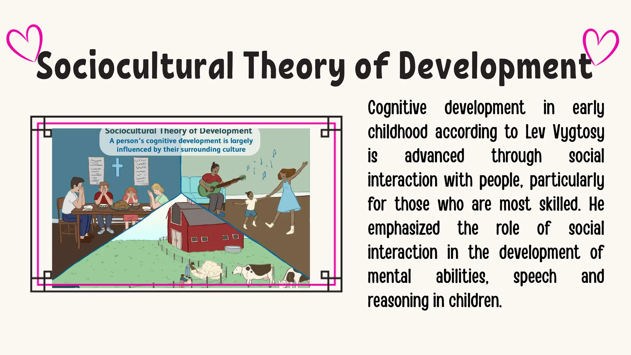 Sociocultural Theory of Development
 