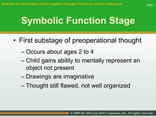 Cognitive Development in Early Childhood.pdf