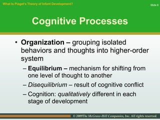 ch+6Cognitive Development in infancy.pdf
