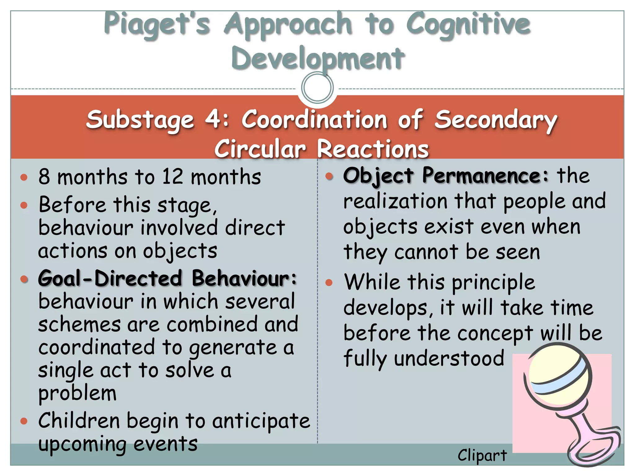 Piaget’s Approach to Cognitive
                 Development

      Substage 4: Coordination of Secondary
                Circular Reactions
 8 months to 12 months           Object Permanence: the
 Before this stage,               realization that people and
  behaviour involved direct        objects exist even when
  actions on objects               they cannot be seen
 Goal-Directed Behaviour:        While this principle
  behaviour in which several       develops, it will take time
  schemes are combined and         before the concept will be
  coordinated to generate a
                                   fully understood
  single act to solve a
  problem
 Children begin to anticipate
  upcoming events                             Clipart
 