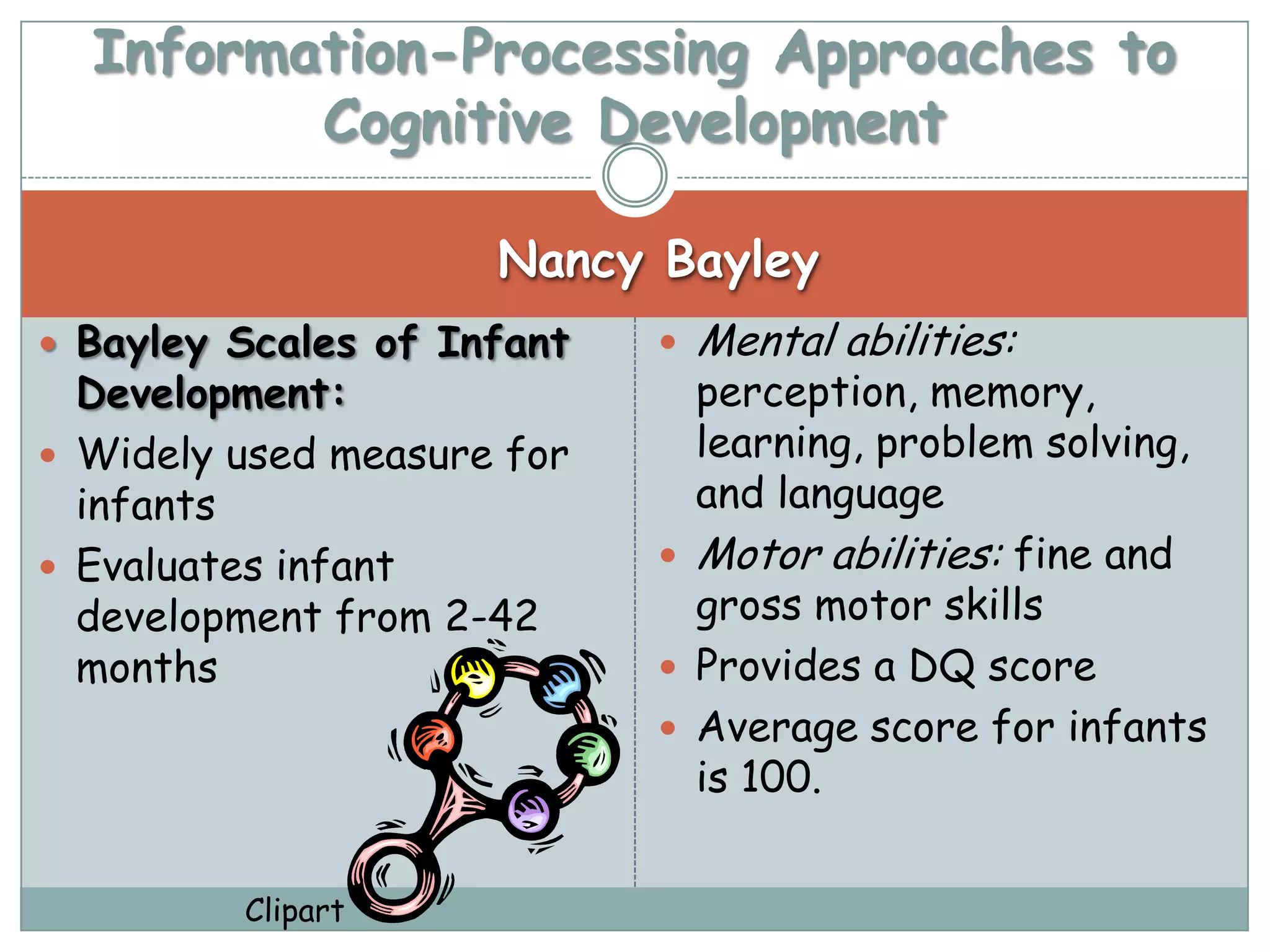 Information-Processing Approaches to
         Cognitive Development

                     Nancy Bayley
 Bayley Scales of Infant      Mental abilities:
  Development:                perception, memory,
 Widely used measure for     learning, problem solving,
  infants                     and language
 Evaluates infant           Motor abilities: fine and
  development from 2-42       gross motor skills
  months                     Provides a DQ score
                             Average score for infants
                              is 100.


         Clipart
 