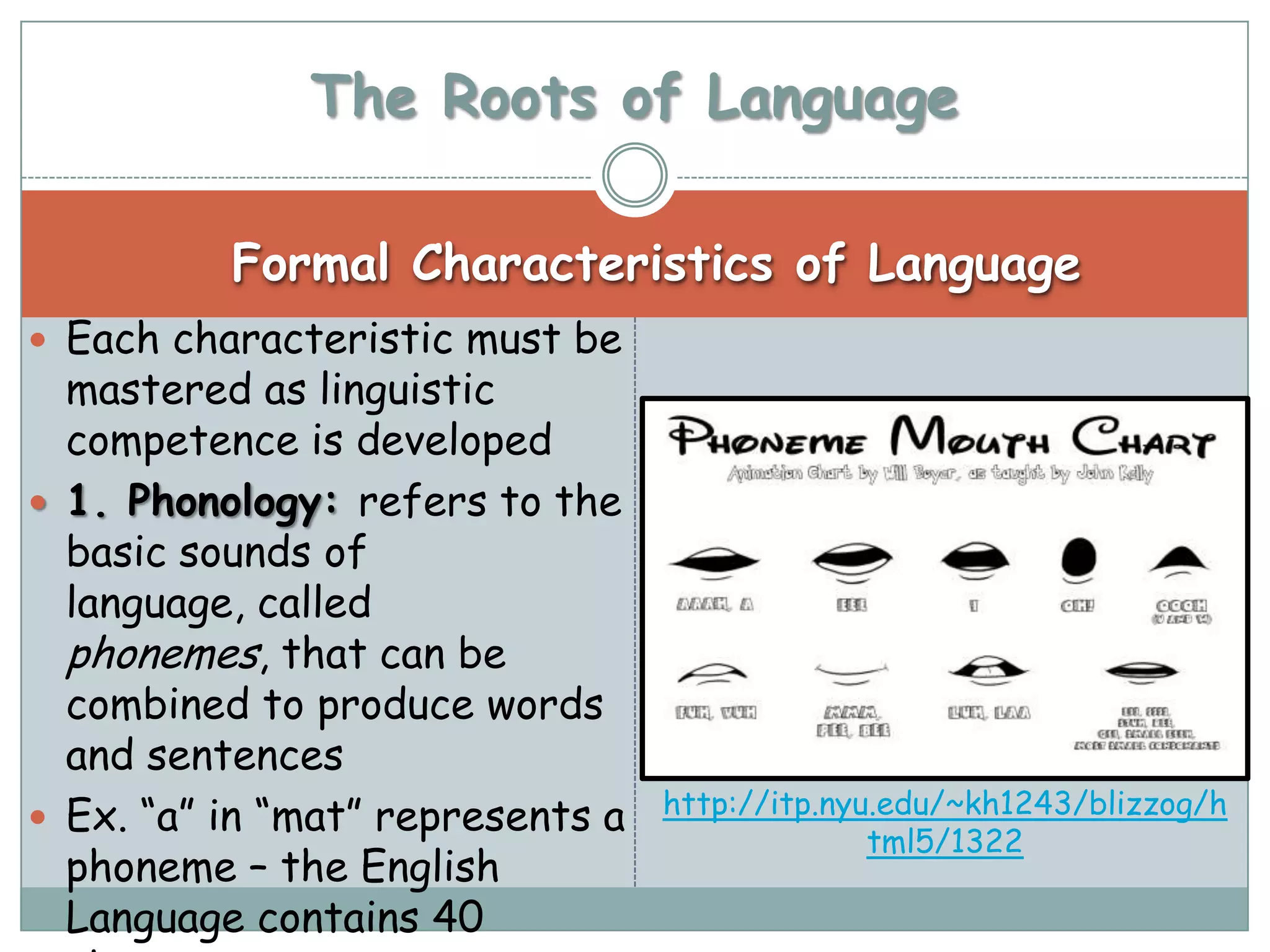 The Roots of Language

          Formal Characteristics of Language
 Each characteristic must be
  mastered as linguistic
  competence is developed
 1. Phonology: refers to the
  basic sounds of
  language, called
  phonemes, that can be
  combined to produce words
  and sentences
                                  http://itp.nyu.edu/~kh1243/blizzog/h
 Ex. “a” in “mat” represents a
                                                tml5/1322
  phoneme – the English
  Language contains 40
 