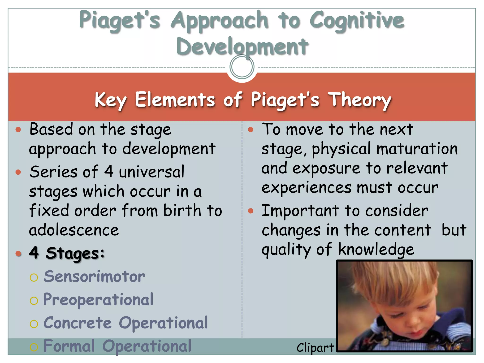 Piaget’s Approach to Cognitive
                 Development

          Key Elements of Piaget’s Theory
 Based on the stage           To move to the next
  approach to development       stage, physical maturation
 Series of 4 universal         and exposure to relevant
  stages which occur in a       experiences must occur
  fixed order from birth to    Important to consider
  adolescence                   changes in the content but
 4 Stages:                     quality of knowledge
   Sensorimotor

   Preoperational

   Concrete Operational

   Formal Operational              Clipart
 