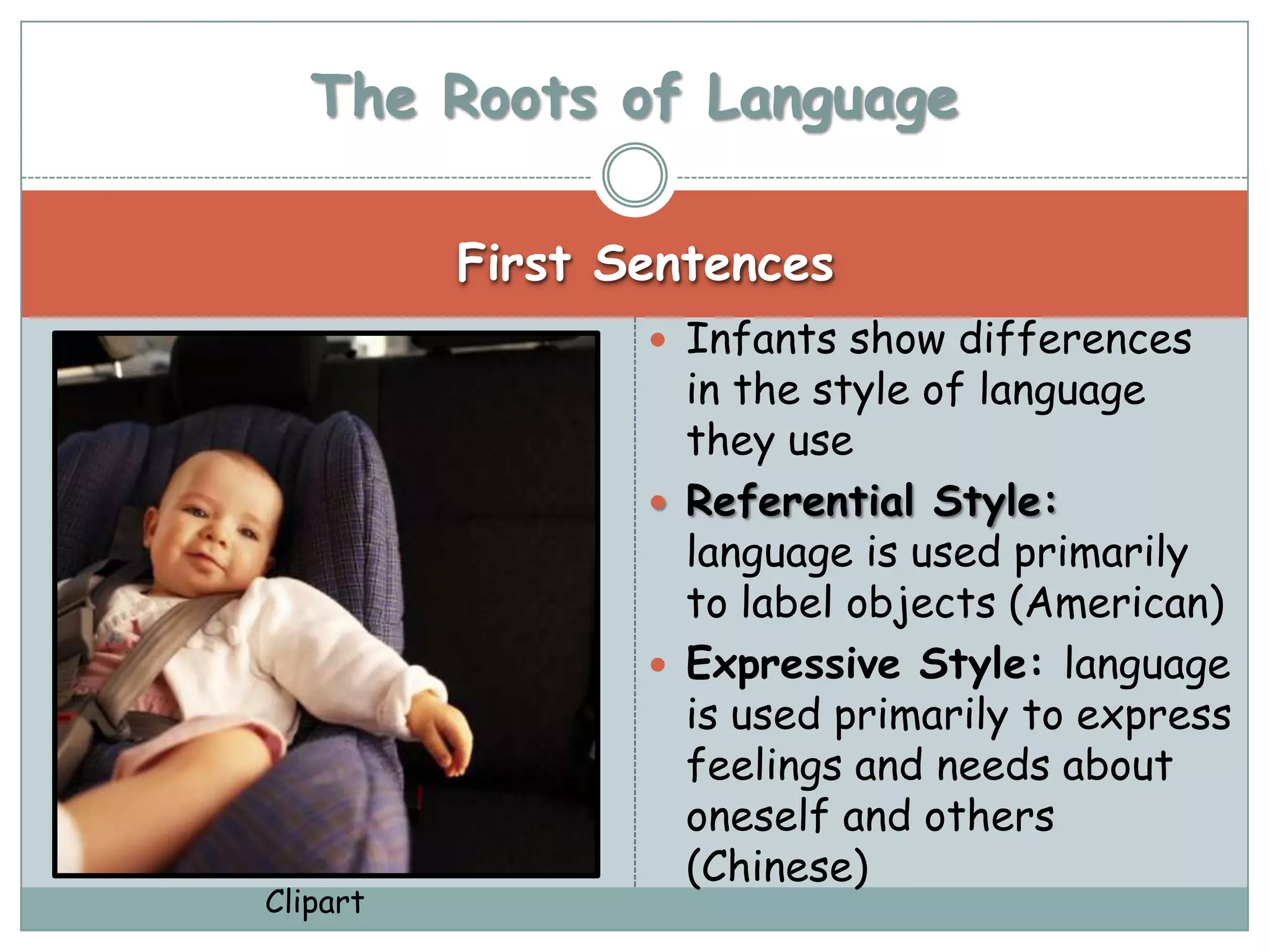 The Roots of Language

          First Sentences
                  Infants show differences
                   in the style of language
                   they use
                  Referential Style:
                   language is used primarily
                   to label objects (American)
                  Expressive Style: language
                   is used primarily to express
                   feelings and needs about
                   oneself and others
                   (Chinese)
Clipart
 