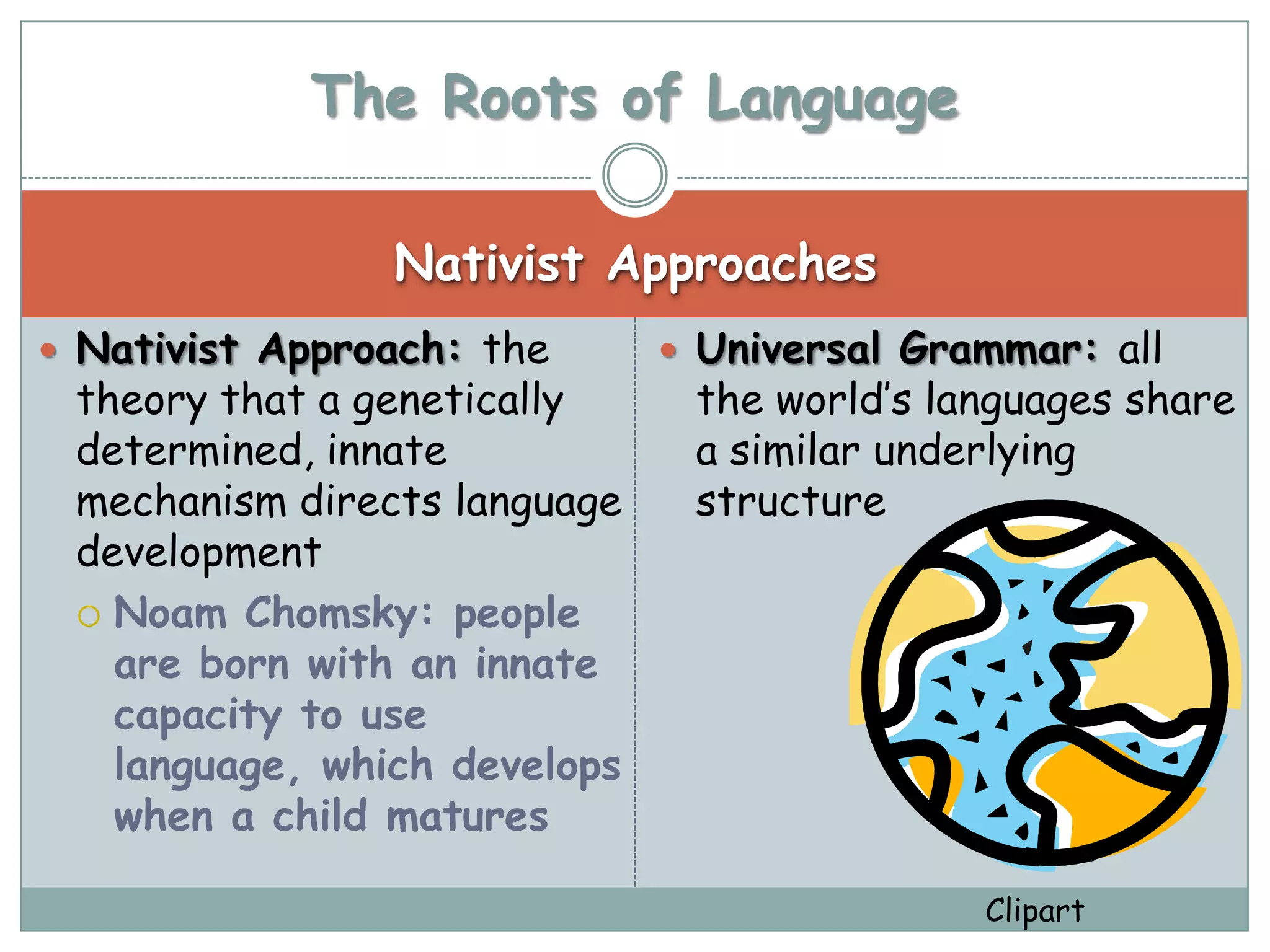 The Roots of Language

                Nativist Approaches
 Nativist Approach: the       Universal Grammar: all
 theory that a genetically     the world’s languages share
 determined, innate            a similar underlying
 mechanism directs language    structure
 development
  Noam Chomsky: people
   are born with an innate
   capacity to use
   language, which develops
   when a child matures

                                             Clipart
 