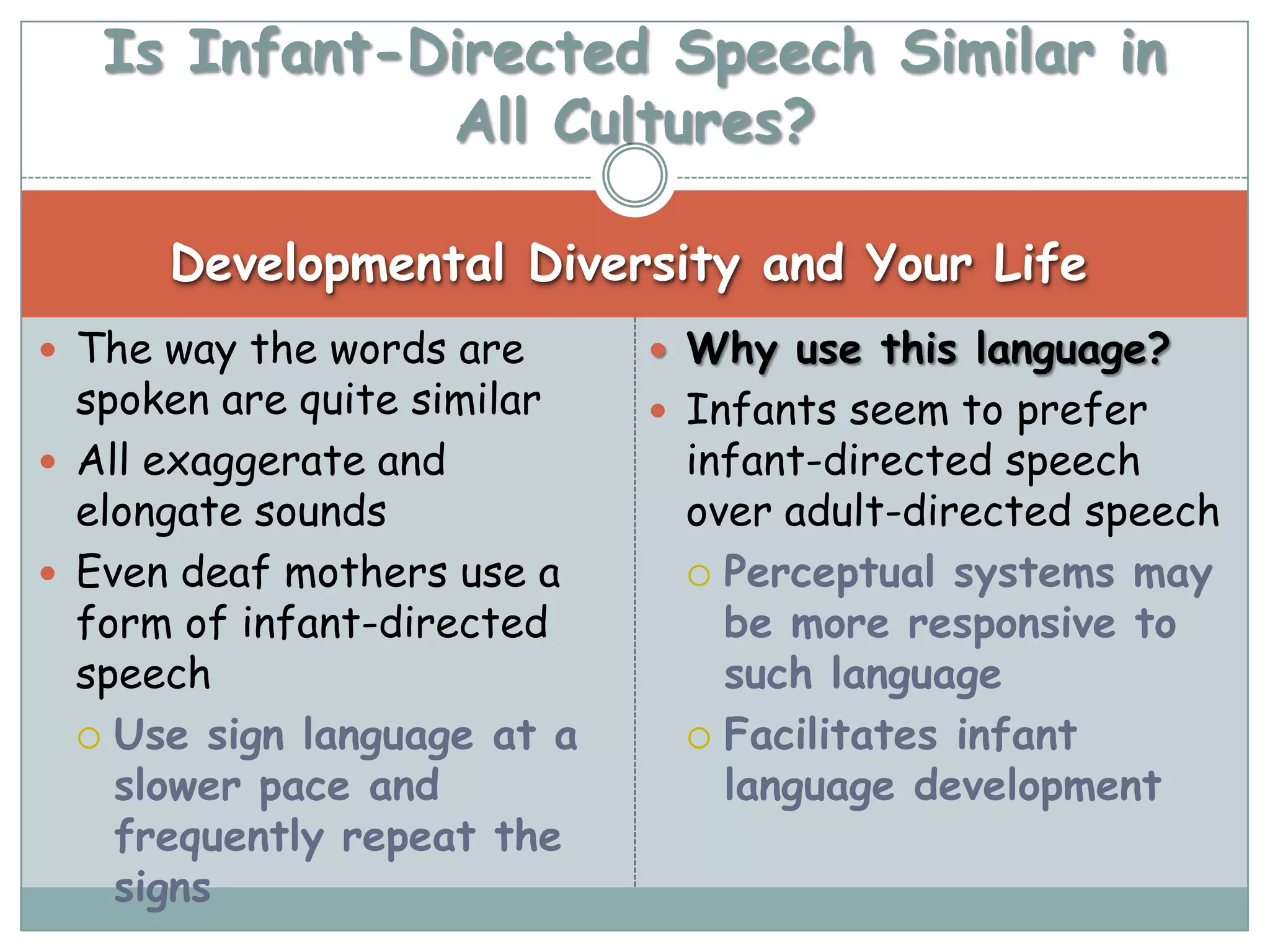Is Infant-Directed Speech Similar in
              All Cultures?

      Developmental Diversity and Your Life
 The way the words are       Why use this language?
  spoken are quite similar    Infants seem to prefer
 All exaggerate and          infant-directed speech
  elongate sounds             over adult-directed speech
 Even deaf mothers use a      Perceptual systems may
  form of infant-directed       be more responsive to
  speech                        such language
   Use sign language at a     Facilitates infant
    slower pace and             language development
    frequently repeat the
    signs
 