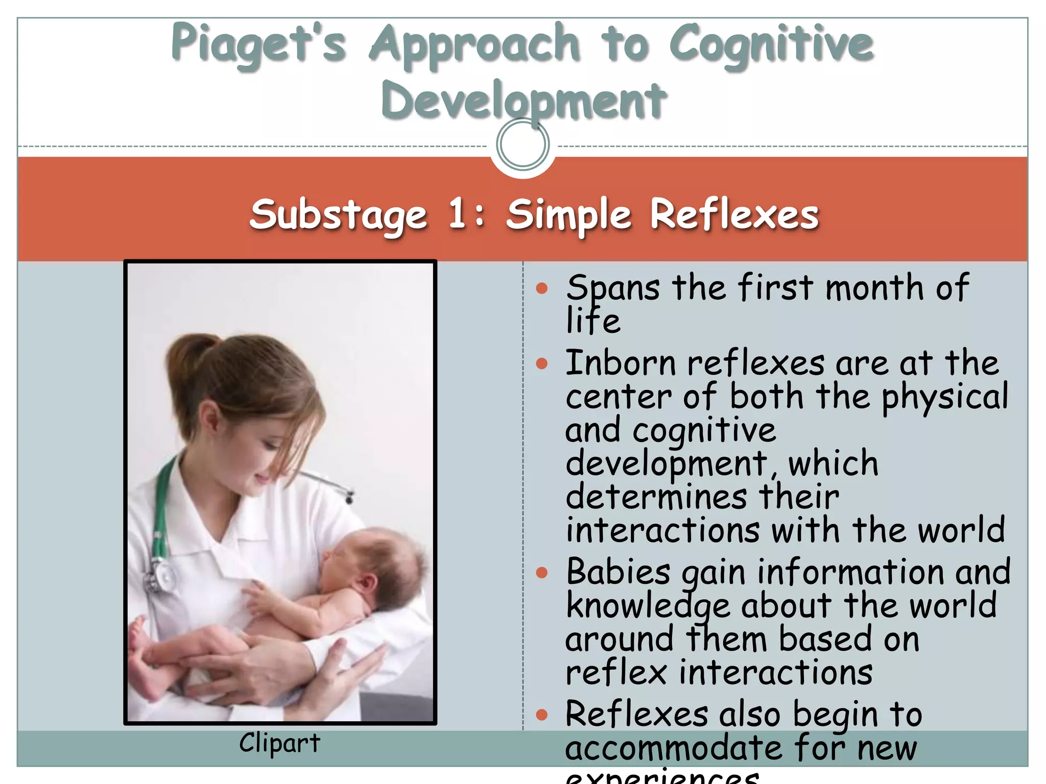 Piaget’s Approach to Cognitive
         Development

   Substage 1: Simple Reflexes
                 Spans the first month of
                  life
                 Inborn reflexes are at the
                  center of both the physical
                  and cognitive
                  development, which
                  determines their
                  interactions with the world
                 Babies gain information and
                  knowledge about the world
                  around them based on
                  reflex interactions
                 Reflexes also begin to
  Clipart         accommodate for new
 