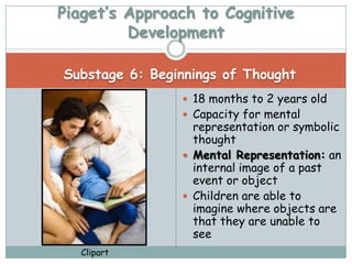 Piaget’s Approach to Cognitive
         Development

Substage 6: Beginnings of Thought
                 18 months to 2 years old
                 Capacity for mental
                  representation or symbolic
                  thought
                 Mental Representation: an
                  internal image of a past
                  event or object
                 Children are able to
                  imagine where objects are
                  that they are unable to
                  see
  Clipart
 