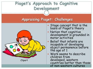 Piaget’s Approach to Cognitive
         Development

   Appraising Piaget: Challenges
                  Stage concept that is the
                   basis of Piaget’s theory
                  Notion that cognitive
                   development is grounded in
                   motor activities
                  Belief that infants are
                   incapable of developing
                   object permanence before
                   the age of 1
                  Work seems to describe
                   children from
  Clipart          developed, western
                   countries better than those
                   of non-western cultures
 