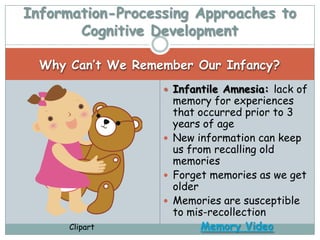Information-Processing Approaches to
       Cognitive Development

  Why Can’t We Remember Our Infancy?
                    Infantile Amnesia: lack of
                     memory for experiences
                     that occurred prior to 3
                     years of age
                    New information can keep
                     us from recalling old
                     memories
                    Forget memories as we get
                     older
                    Memories are susceptible
                     to mis-recollection
      Clipart              Memory Video
 