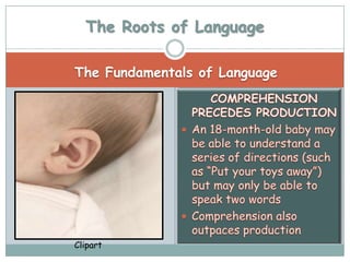 The Roots of Language

The Fundamentals of Language




Clipart
 
