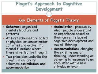 Piaget’s Approach to Cognitive
                 Development

          Key Elements of Piaget’s Theory
 Schemes: organized           Assimilation: process by
  mental structure and          which people understand
  patterns                      an experience based on
 At first schemes are based    their current stage of
  on physical or sensorimotor   cognitive development and
  activities and evolve into    way of thinking
  mental functions where       Accommodation: changing
  there is reflective thought   the existing way of
 Two principles underlie the   thinking, understanding or
  growth in children’s          behaving in response to an
  schemes: assimilation and     encounter with a new
  accommodation                 stimulus or event
 