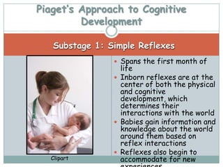 Piaget’s Approach to Cognitive
         Development

   Substage 1: Simple Reflexes
                 Spans the first month of
                  life
                 Inborn reflexes are at the
                  center of both the physical
                  and cognitive
                  development, which
                  determines their
                  interactions with the world
                 Babies gain information and
                  knowledge about the world
                  around them based on
                  reflex interactions
                 Reflexes also begin to
  Clipart         accommodate for new
 