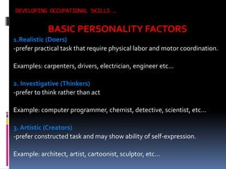 DEVELOPING OCCUPATIONAL SKILLS …

BASIC PERSONALITY FACTORS
1.Realistic (Doers)
-prefer practical task that require physical labor and motor coordination.
Examples: carpenters, drivers, electrician, engineer etc…
2. Investigative (Thinkers)
-prefer to think rather than act
Example: computer programmer, chemist, detective, scientist, etc…

3. Artistic (Creators)
-prefer constructed task and may show ability of self-expression.
Example: architect, artist, cartoonist, sculptor, etc…

 