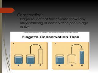 Conservation:
•
Piaget found that few children shows any
understanding of conservation prior to age
of five.
 