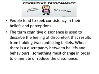 What Is Cognitive Dissonance? Definition and Examples