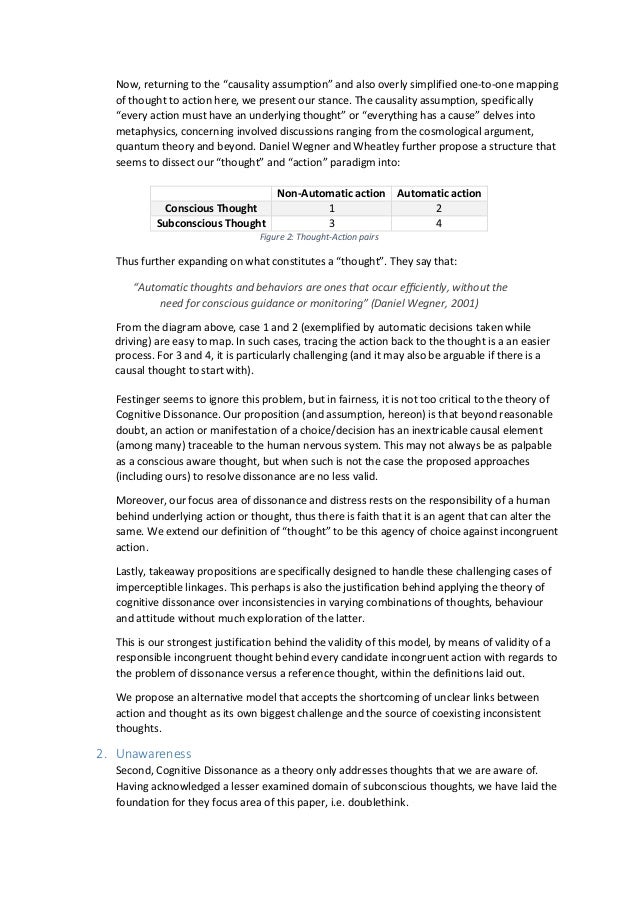 cognitive dissonance paper Comm theory-research paper cognitive dissonance - free download as word doc (doc / docx), pdf file (pdf), text file (txt) or read online for free. cognitive dissonance paper Comm theory-research paper cognitive dissonance - free download as word doc (doc / docx), pdf file (pdf), text file (txt) or read online for free.