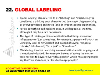 Distortion Labeling Examples COGNITIVE DISTORTIONS | PPTX