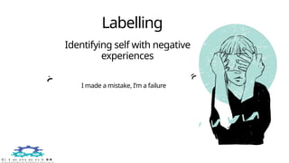 Cognitive Distortions bachelors in psychology ppt.pptx