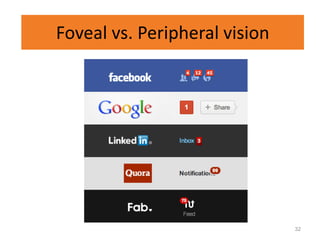 32 
Foveal vs. Peripheral vision  