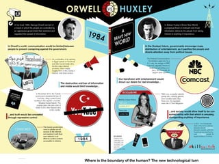 Matthijs Pontier, Leiden, 27-2-2016
Where is the boundary of the human? The new technological turn
 