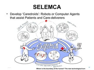 SELEMCA
• Develop ‘Caredroids’: Robots or Computer Agents
that assist Patients and Care-deliverers
23Matthijs Pontier, Leiden, 27-2-2016
Where is the boundary of the human? The new technological turn
 