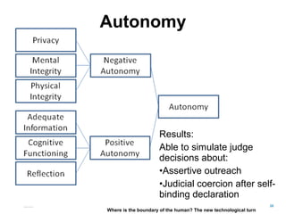 Autonomy
26
Results:
Able to simulate judge
decisions about:
•Assertive outreach
•Judicial coercion after self-
binding declaration
Matthijs Pontier, Leiden, 27-2-2016
Where is the boundary of the human? The new technological turn
 