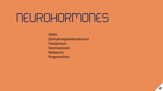 DHEA
(Dehydroepiandrosterone)
Vasopressin
Desmopressin
Melatonin
Pregnenolone
 