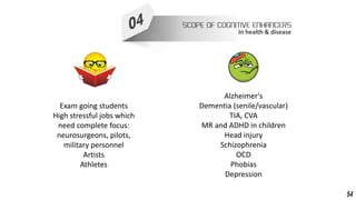 In health & disease
Alzheimer's
Dementia (senile/vascular)
TIA, CVA
MR and ADHD in children
Head injury
Schizophrenia
OCD
...