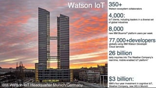 IBM Watson IoT Headquarter Munich/Germany
 