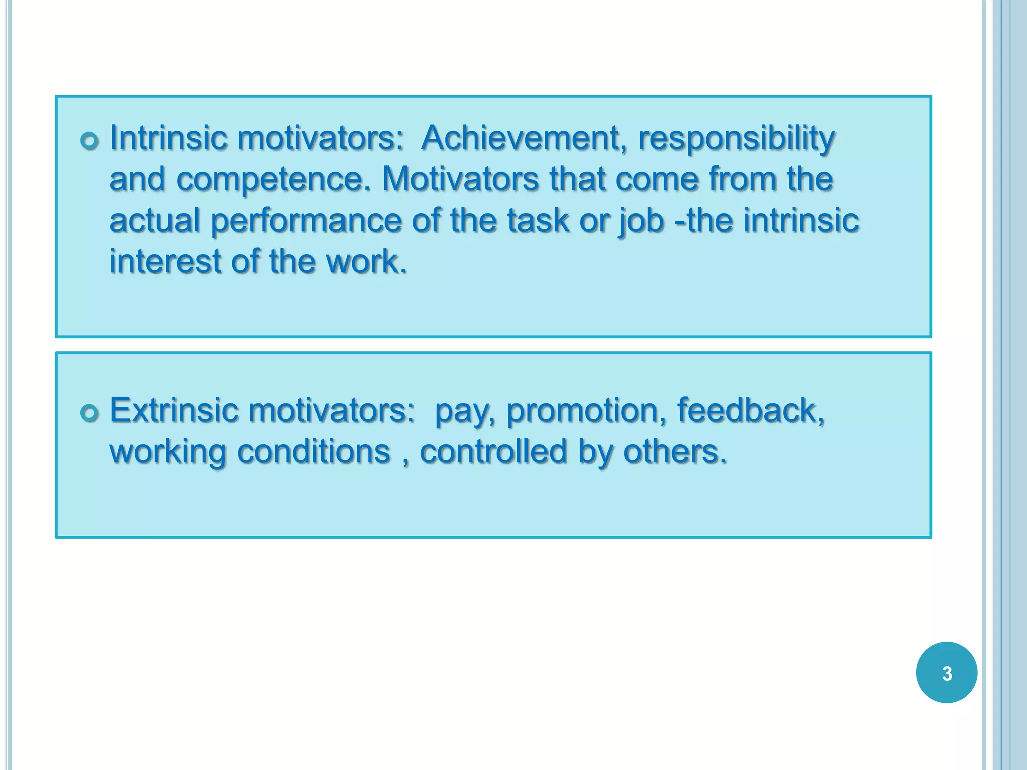  Intrinsic motivators: Achievement, responsibility
and competence. Motivators that come from the
actual performance of the task or job -the intrinsic
interest of the work.
Extrinsic motivators: pay, promotion, feedback,
working conditions , controlled by others.
3