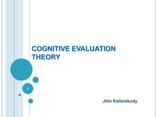 COGNITIVE EVALUATION
THEORY
Jitin Kollamkudy
1
 